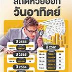 เช็คหวยย้อนหลัง